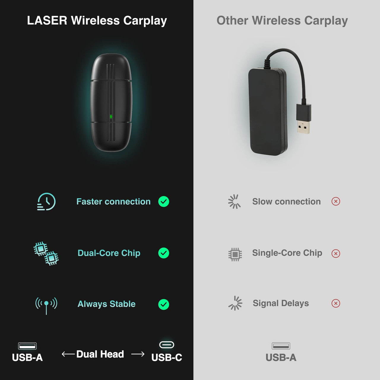 Laser Wireless Carplay Android Dongle USB-A/USB-C NAVC-WD25-649