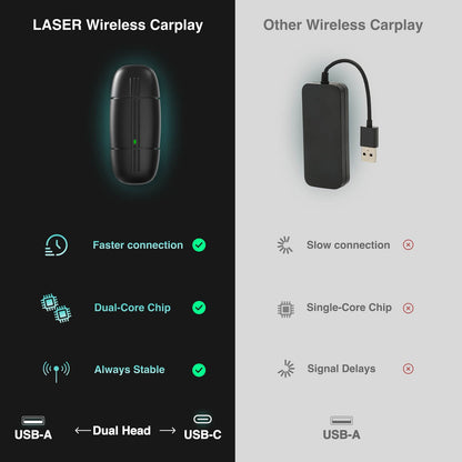 Laser Wireless Carplay Android Dongle USB-A/USB-C NAVC-WD25-649