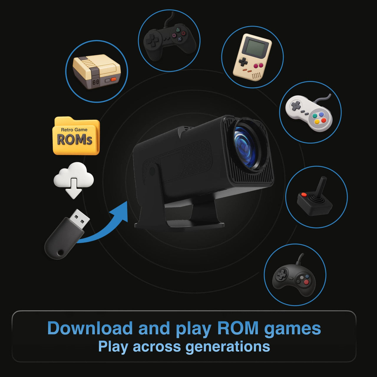 Laser Smart Gaming Projector 80 Games Dual Controllers PJ-GH803B-168