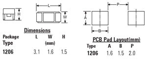 Capacitor SMD Chip 100pF 50V NPO 1206 PK 10 R9860