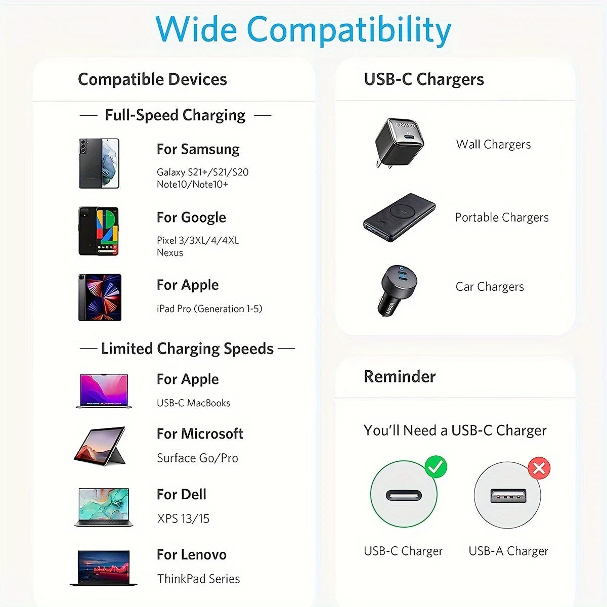 USB A To 2 X USB C Multi-functional Data Cable Red 1.2m UQ99664/R1.2