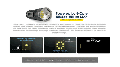 Nitecore Torch 4000 Lumen Rechargeable EDC Flashlight EDC33