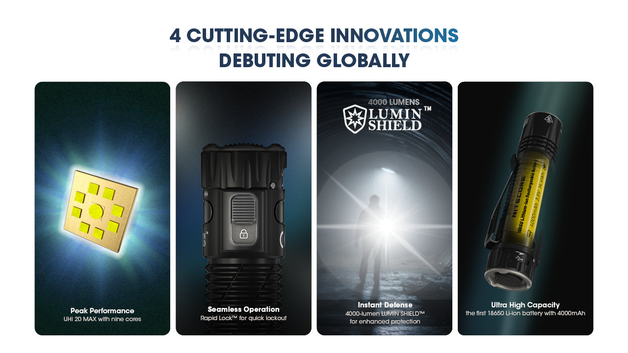 Nitecore Torch 4000 Lumen Rechargeable EDC Flashlight EDC33