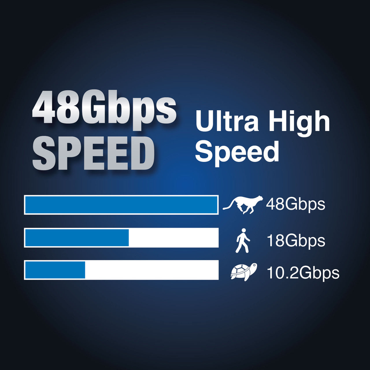 Laser Hdmi Cable Ultra High Speed 8k 2m CB-HDMI2-8K