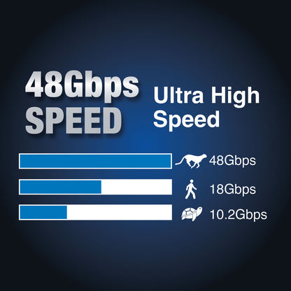 Laser Hdmi Cable Ultra High Speed 8k 2m CB-HDMI2-8K