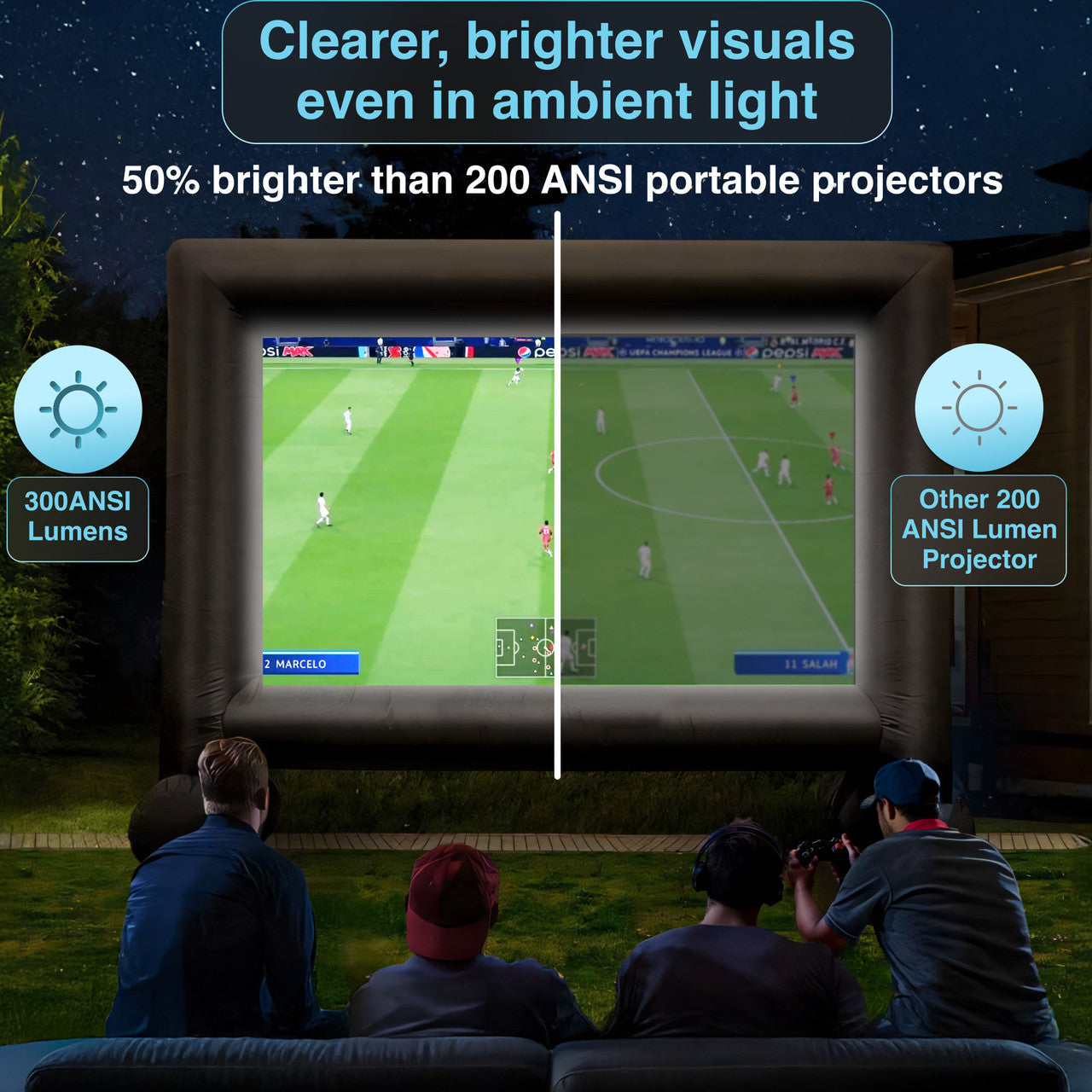 Laser Precision Outdoor Gaming Projector Bundle PJ-GBFH12-105