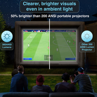 Laser Precision Outdoor Gaming Projector Bundle PJ-GBFH12-105