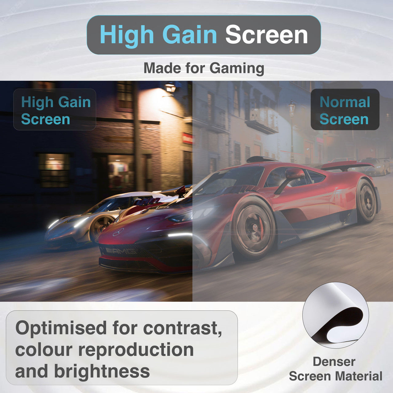 Laser Precision Outdoor Gaming Projector Bundle PJ-GBFH12-105