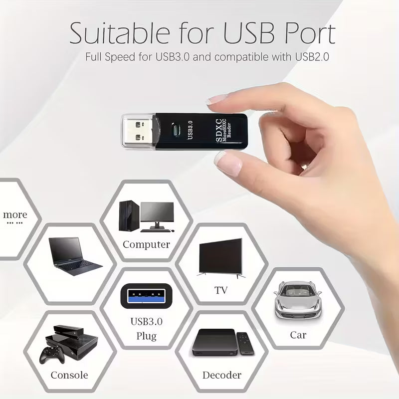 Card Reader 2-in-1 Sd Card Reader To USB 2 Adapter. SD/MSD VD28725