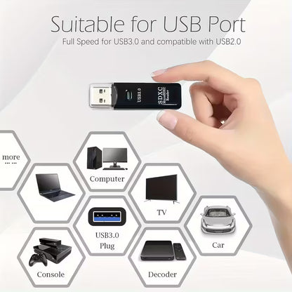 Card Reader 2-in-1 Sd Card Reader To USB 2 Adapter. SD/MSD VD28725