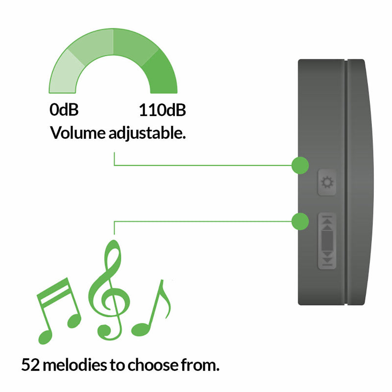 Home Doorbell Multi-Tone Wireless A0328