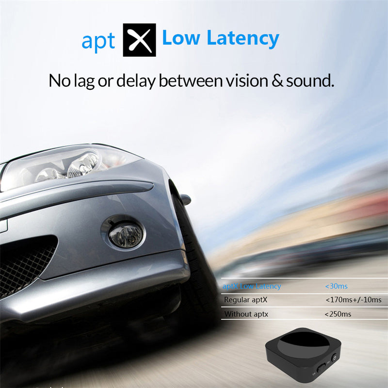 Bluetooth Wireless Audio Transmitter & Receiver A1103B