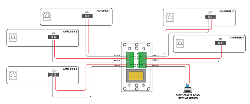 Volume Control 40w 100v Line With 5 Way Input Switching A2275