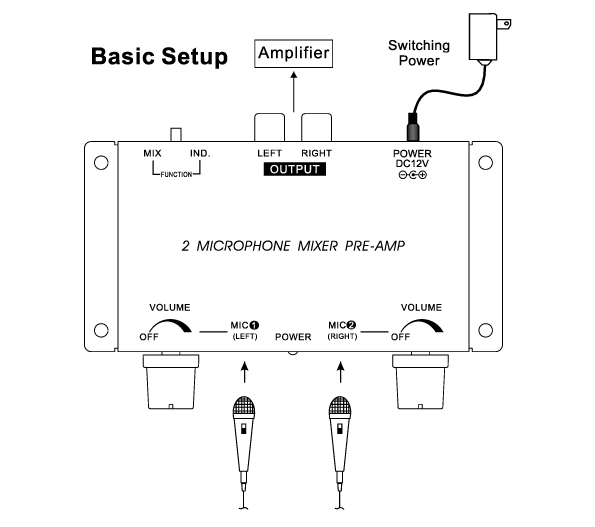 2 Channel Microphone Mixer Pre-Amplifier A3044