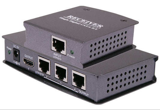 AV Repeaters & Extenders Multi-Zone HDMI UTP Balun Extension System A3224