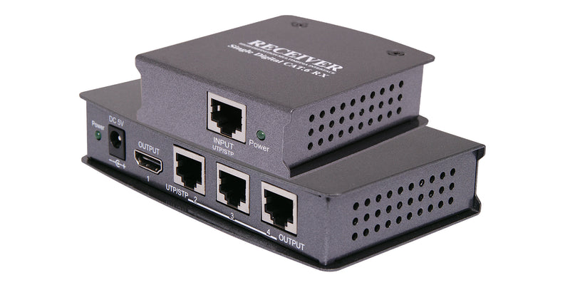 Multi-Zone HDMI UTP Balun Extension System A3224