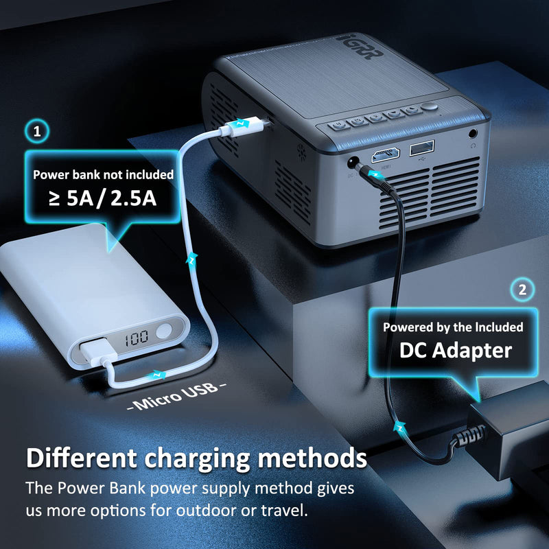 Projector Mini LED With Wi-Fi Mirroring A3615