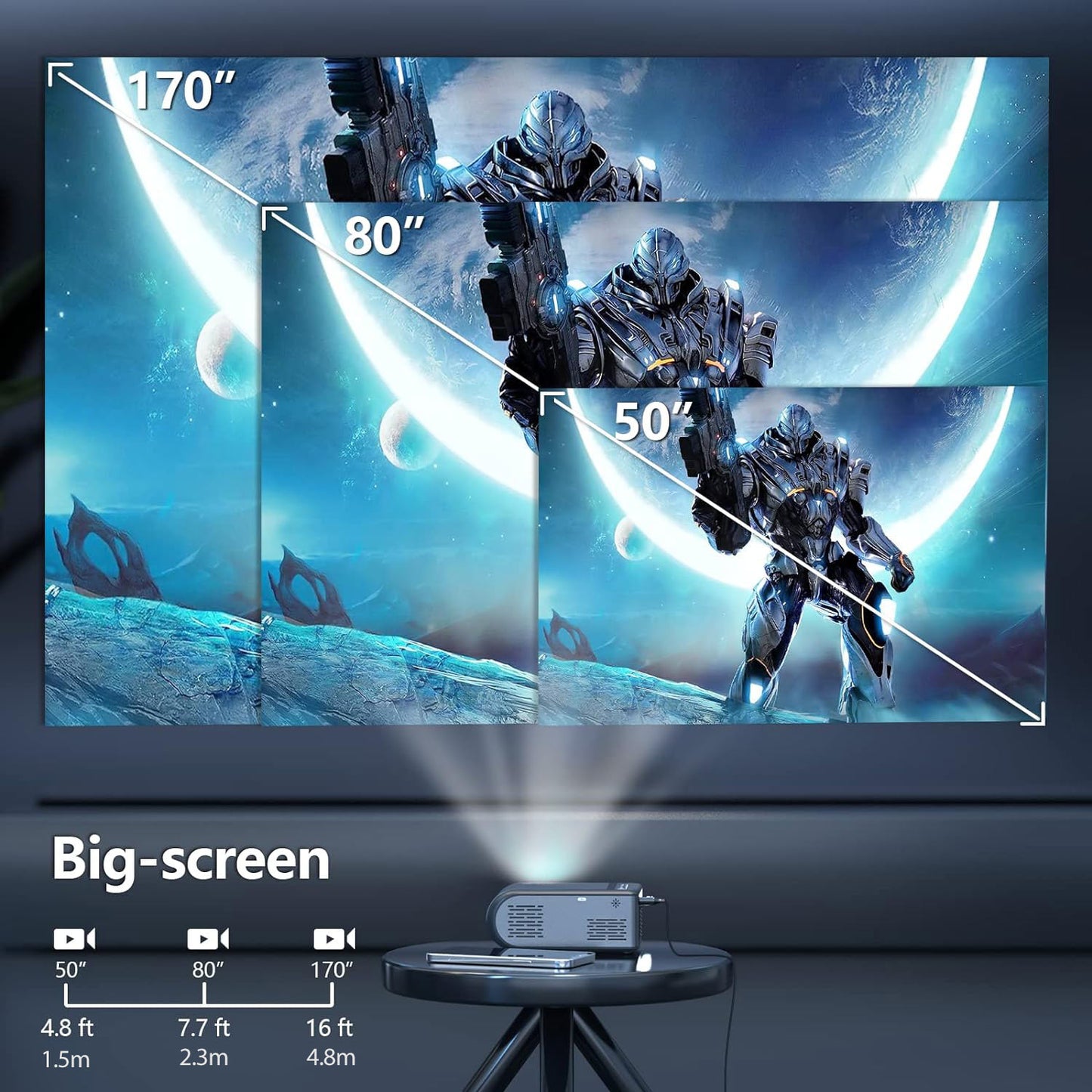 Projector Mini LED With Wi-Fi Mirroring A3615