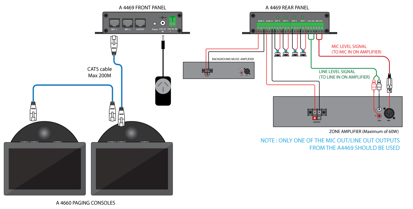 Paging Relay Box To Suit Redback Paging Console 4 Zone Compact A4469