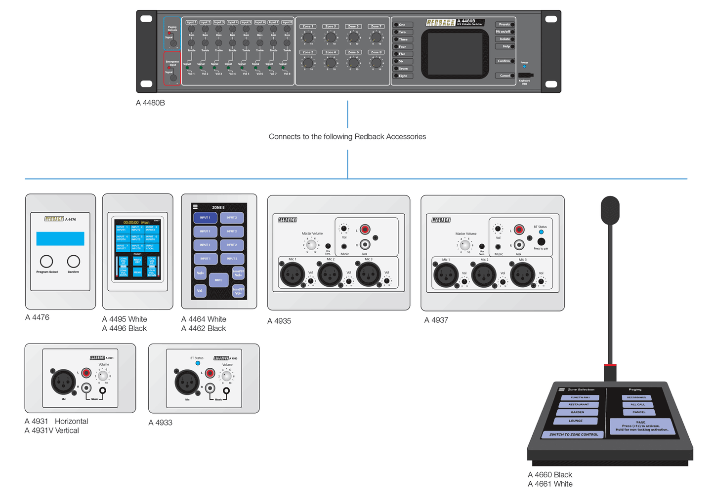 Mixer 8 Input To 8 Output Audio Switcher A4480B