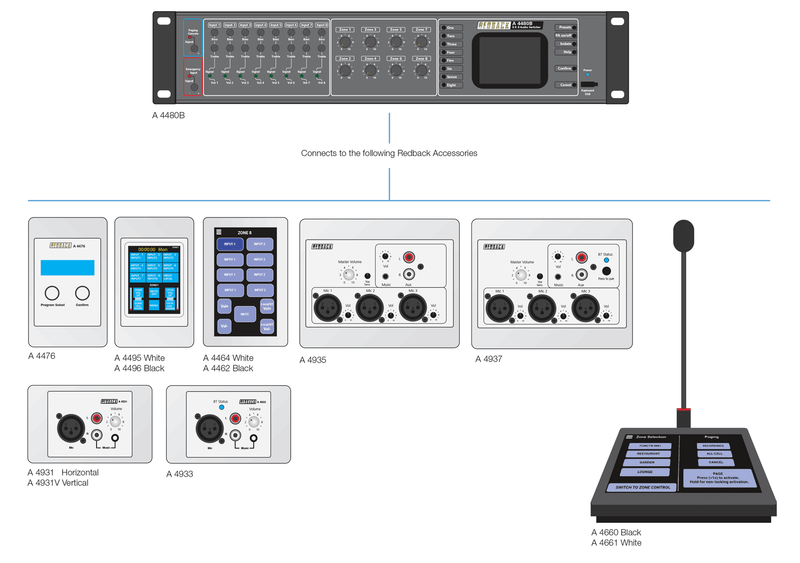 8 Input to 8 Output Audio Matrix Switcher A4480B