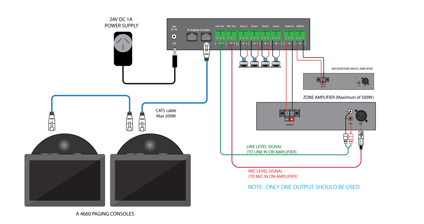 Paging Relay Box To Suit A4660 4 Zone A4489A