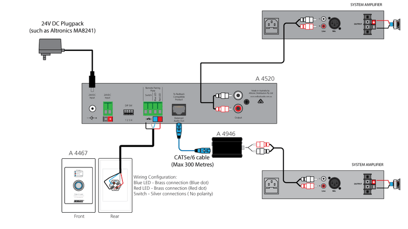 Remote Bluetooth Wireless Pairing Wallplate For A4515/20 A4467