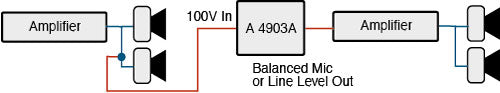 Audio Adaptor 100V Line to Low Level A4903A