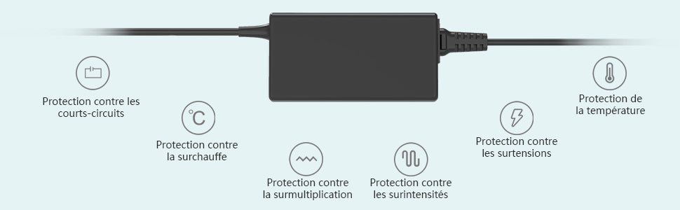 Mains Laptop Power Supply 19v 65W 3.42A 3mm X 1.1mm A65W