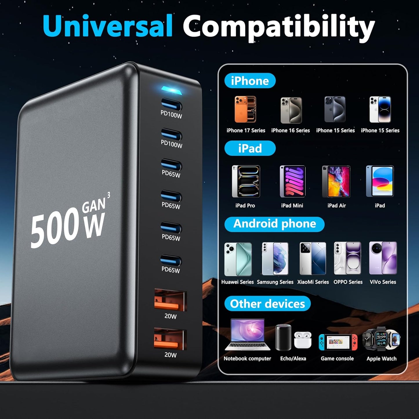 Mains Power 500w 8 Way Charging Station 6C/2A GAN Fast Charging A90WH
