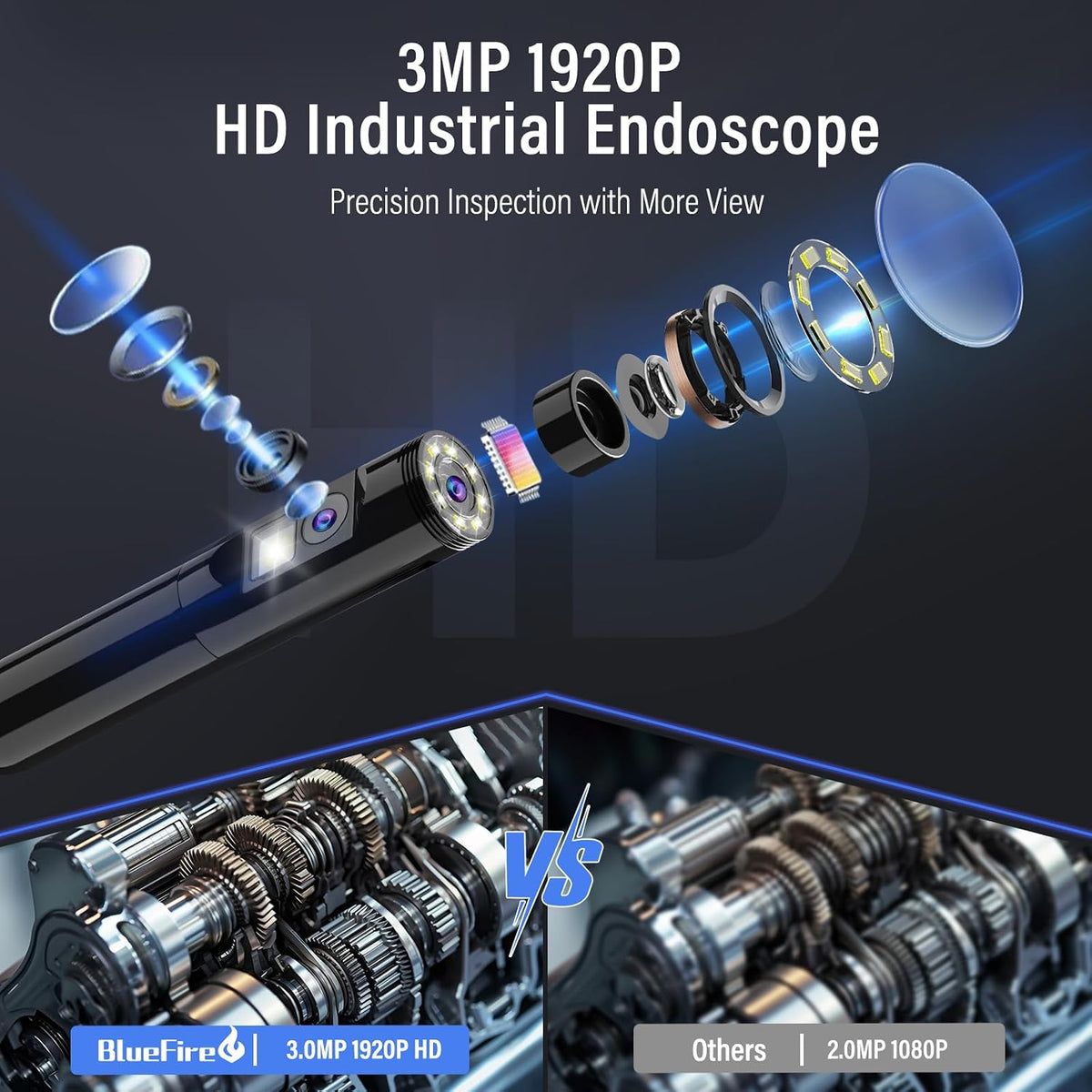 Inspection Camera USB Dual Lens 3Mp Ip67 9 Adj LED, Ios/android 3.5/5m Cable AGH035
