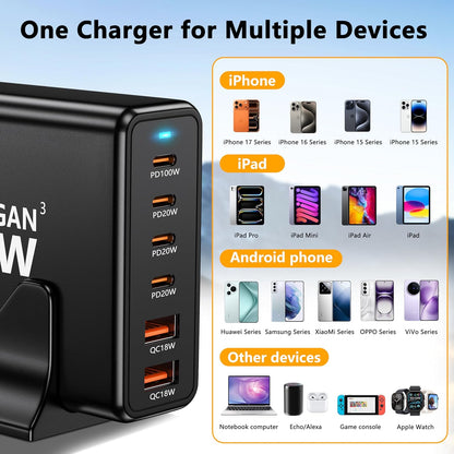 Mains Power Charging Station 200w 6 Port Usb 4C/2A Gan Fast Charging ARSK90W