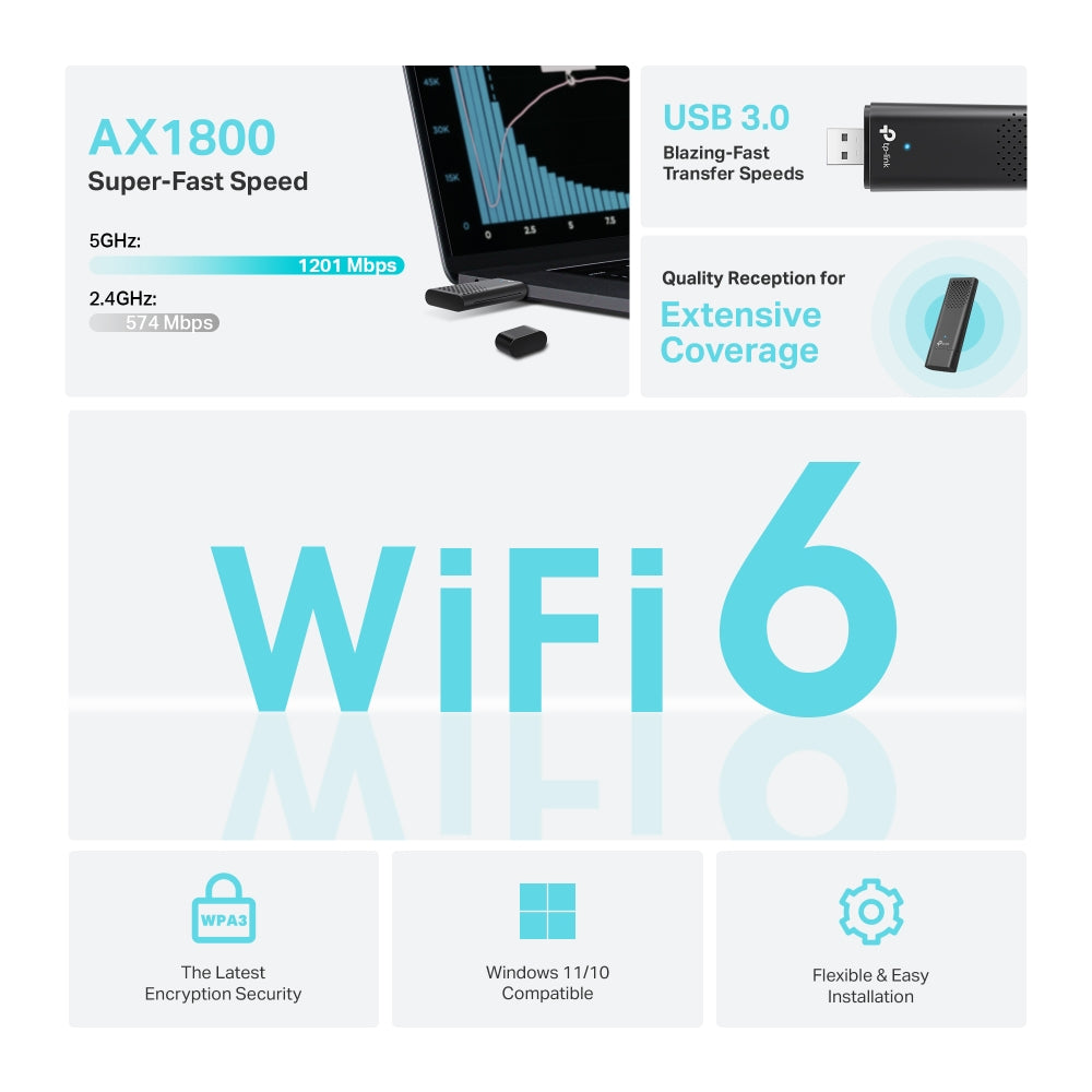 TP-Link Archer TX20U AX1800 Dual Band Wi-Fi 6 Wireless USB Adapter NWTL-ARCHERTX20U
