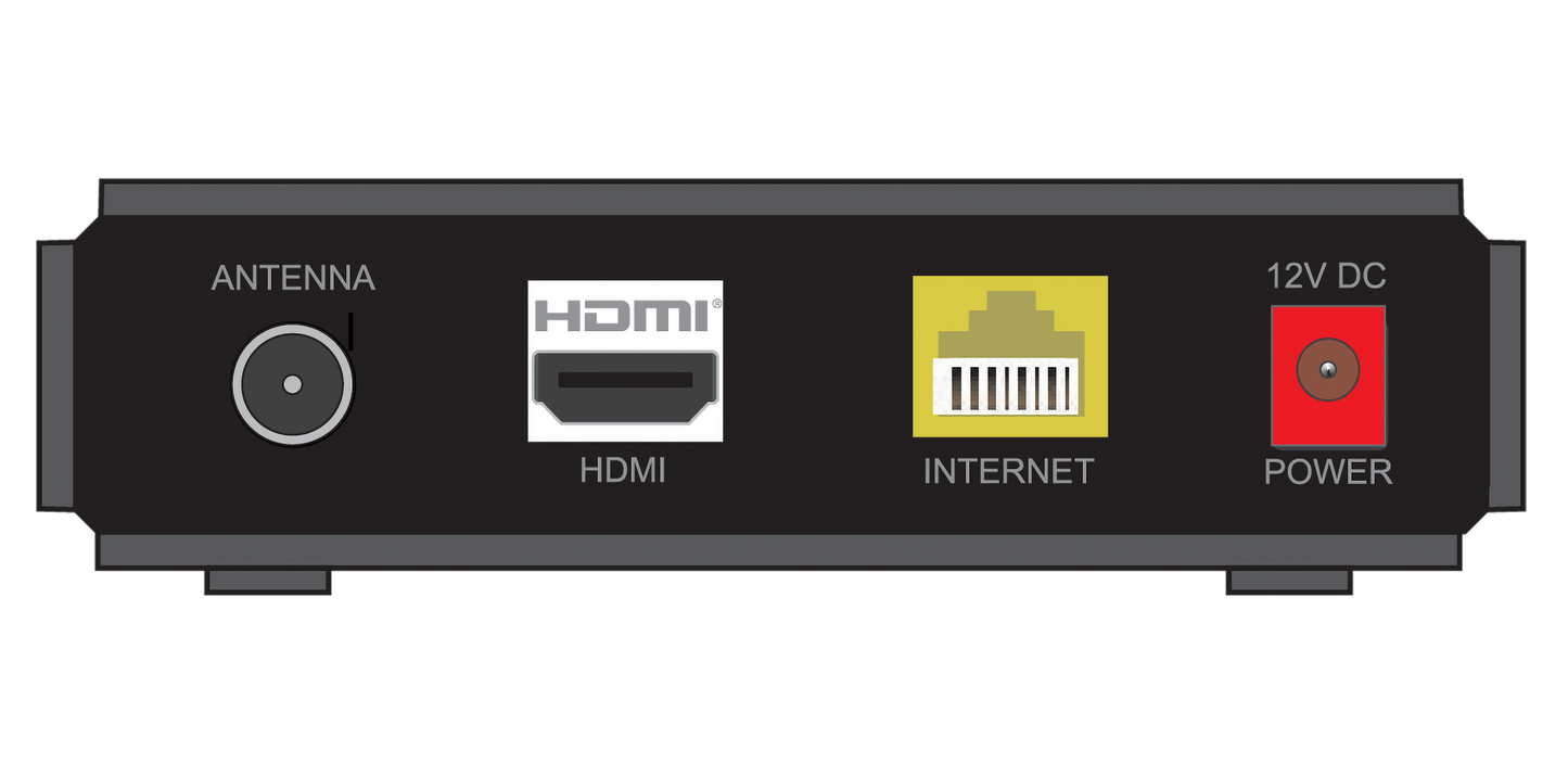 Fetch Tv Mini Gen 5 HY4424