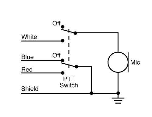 CB Type Microphone With Bare Ends C0333