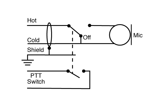 CB Type Balanced Microphone With Bare Ends C0335