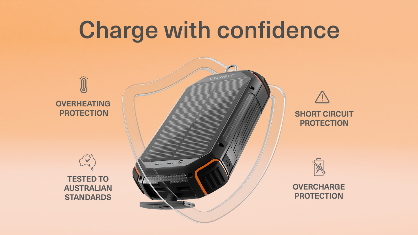 Cygnett Chargeup Solar Outback 20k Gen3 CY5889PBCHE