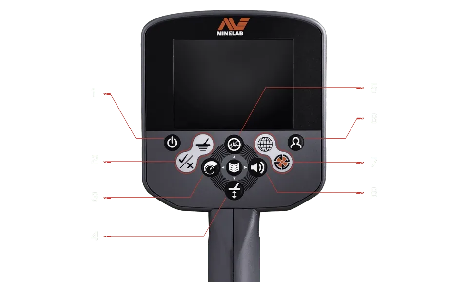 Minelab CTX 3030 Waterproof All-Terrain Treasure Detector 3228-0101