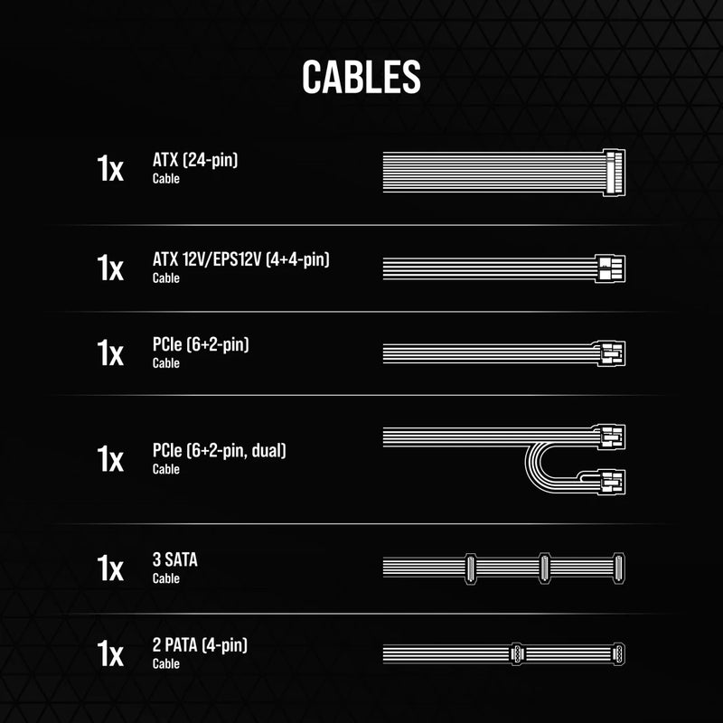 Corsair 750W CX Series, 80 PLUS Bronze Certified, Up to 88% Efficiency,  Compact 125mm design easy fit and airflow, ATX PSU 2024 PSCP-CX750-2