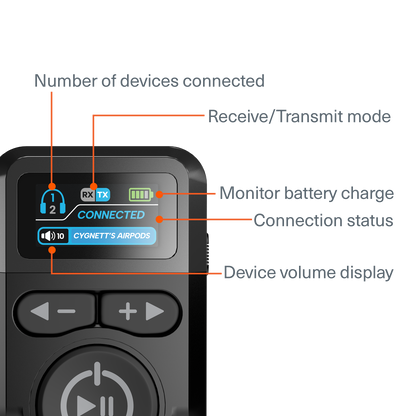 Cygnett Wireless Elite Audio Adapter CY5163VOYAA