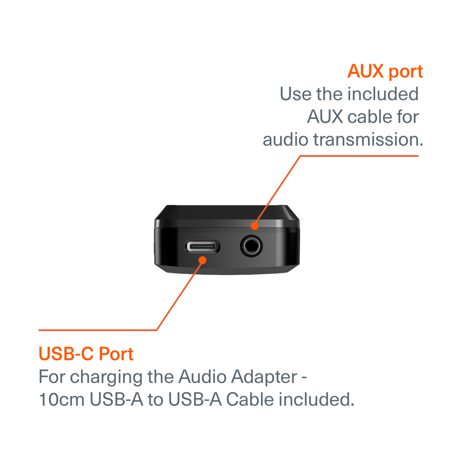 Cygnett Wireless Elite Audio Adapter CY5163VOYAA