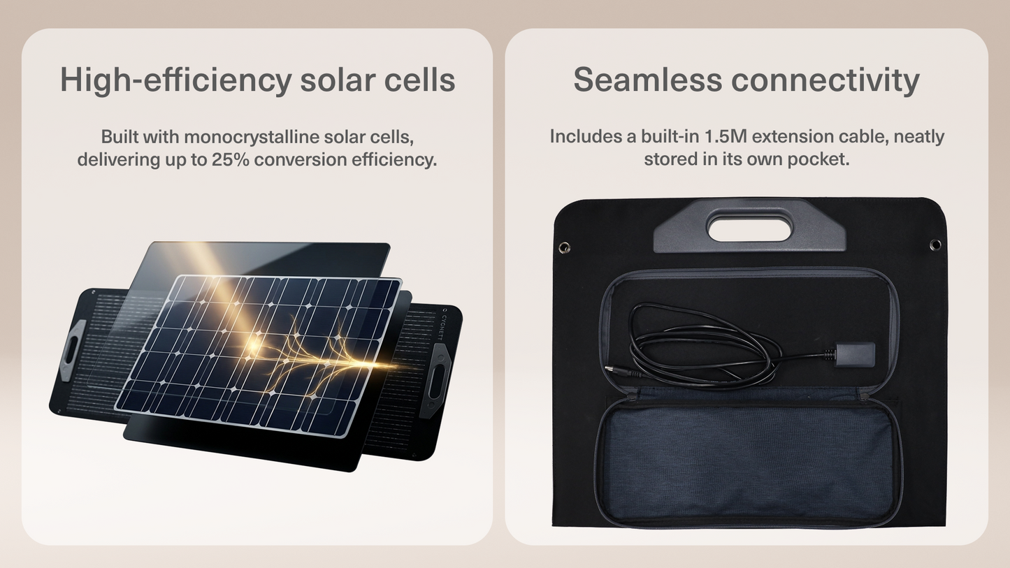 Cygnett Roam 100w ETFE Folding Solar Panel Black CY5870CYFSP