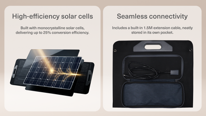 Cygnett Roam 100w ETFE Folding Solar Panel Black CY5870CYFSP