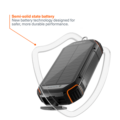 Cygnett Chargeup Solar Outback 20k Gen3 CY5889PBCHE