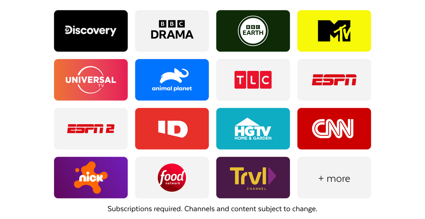 Fetch Tv Mini Gen 5 HY4424