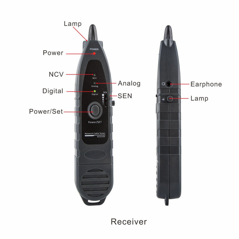 Power Over Ethernet (PoE) Tester & Cable Tracer D3012