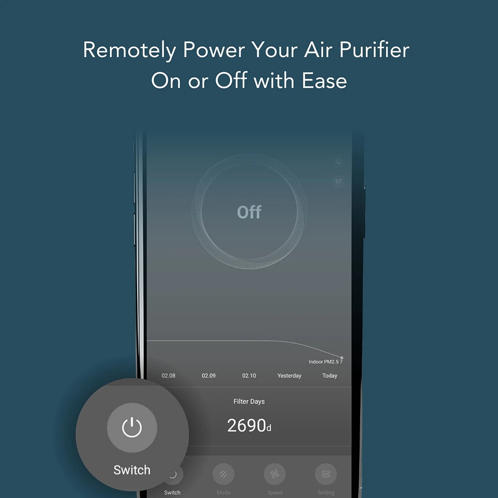 Ionmax+ Aire High-Performance Smart Air Purifier ION900PRO