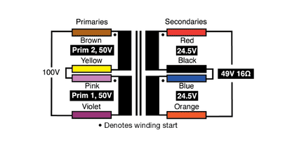 Toroidal Transformer 150W 100V Line 4-16 Ohm Audio M1124A