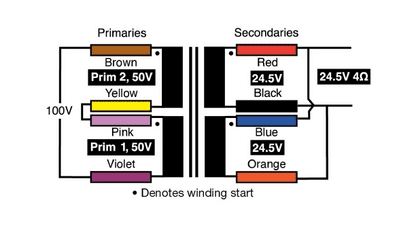 Toroidal Transformer 150W 100V Line 4-16 Ohm Audio M1124A
