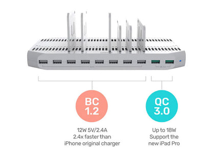 USB Charging 10 Port 19.2A High Current Desktop USB Charger M8882A